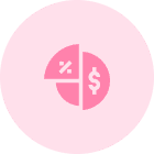 Number of Investments